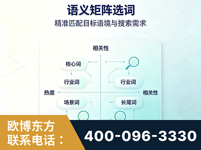 和田-语义矩阵选词