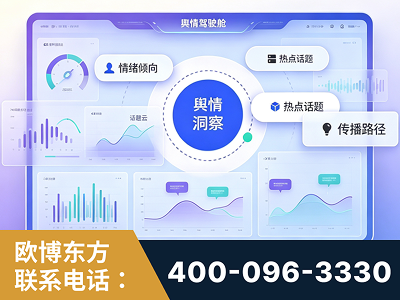 和田-品牌舆情分析