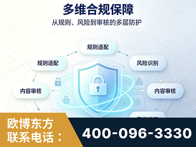 和田-多维合规保障