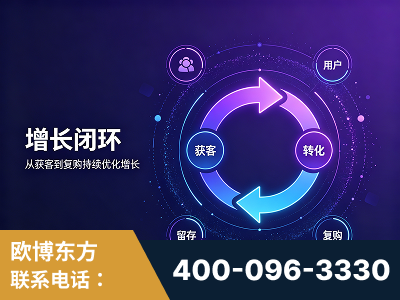 和田-服务有保障，一企一案深度诊断