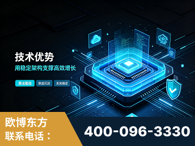 和田-技术优势：全网语义优化先驱者，自研多个系统确保技术先进性