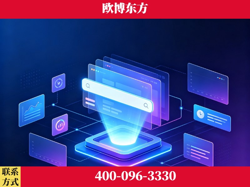 和田-技术优势：全网语义优化先驱者，自研多个系统确保技术先进性